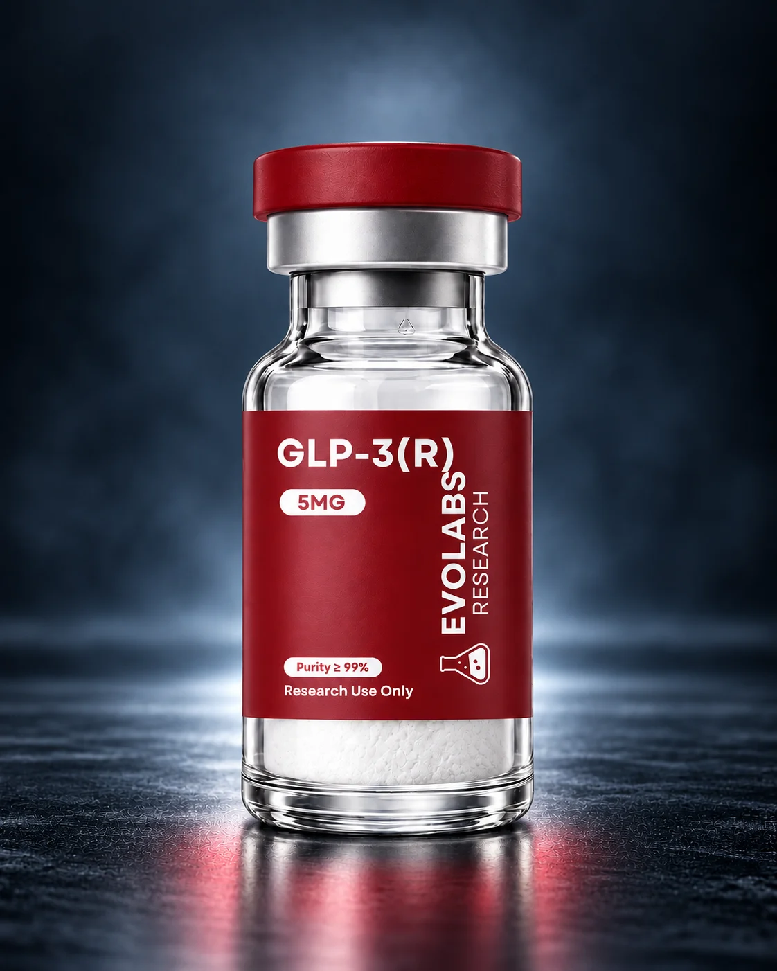 GLP-3 (R) | Evo Labs Research