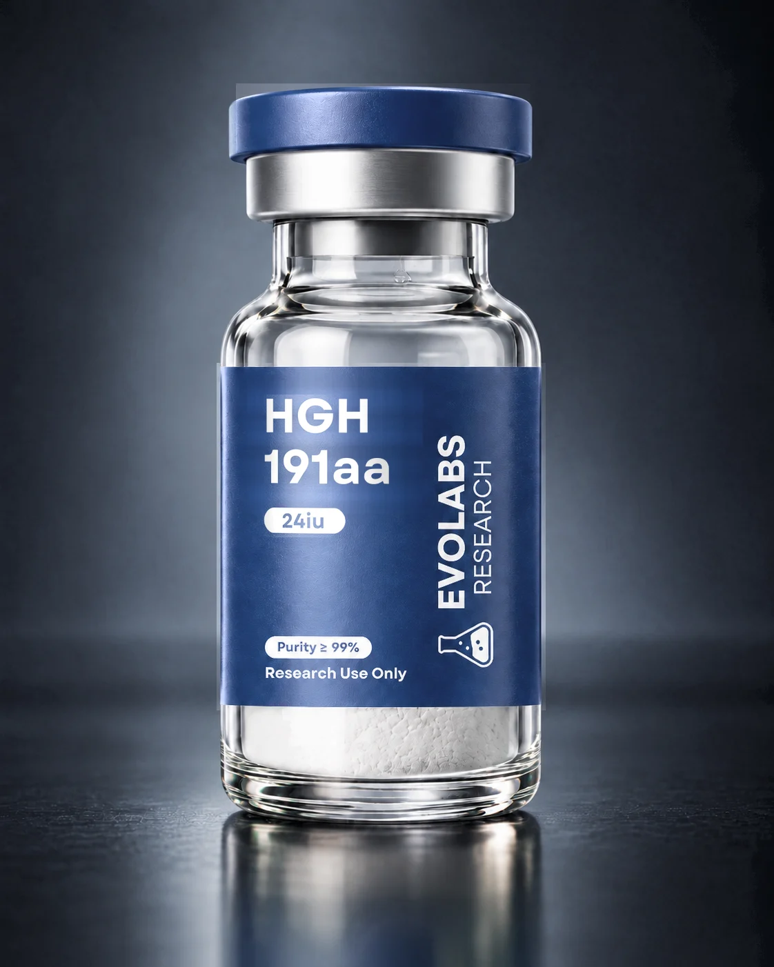 Certificate of Analysis for EVO GH-191 from EVO Labs